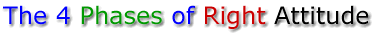The Phases of Right Attitude